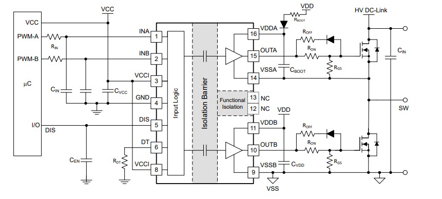 Application Circuit Diagram - Texas Instruments UCC21550/UCC21550-Q1 Dual-Channel Gate Drivers